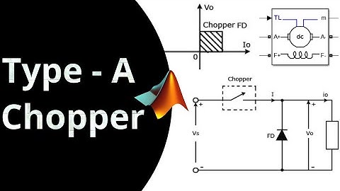 Type - A Chopper | First Quadrant DC - DC Converter | MATLAB Simulink
