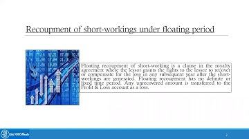 3.10 Recoupment of Short Working under Floating Period