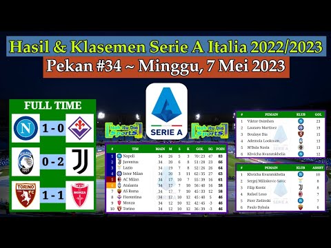 Hasil Liga Italia Tadi Malam - Napoli vs Fiorentina - Klasemen Serie A 2022/2023 Pekan 34