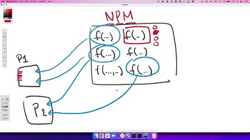 JS2. 06 Юнит тестирование функций. Mocha, Chai. Node.js