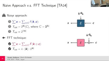 Session on Algebraic and Integral Attacks 1