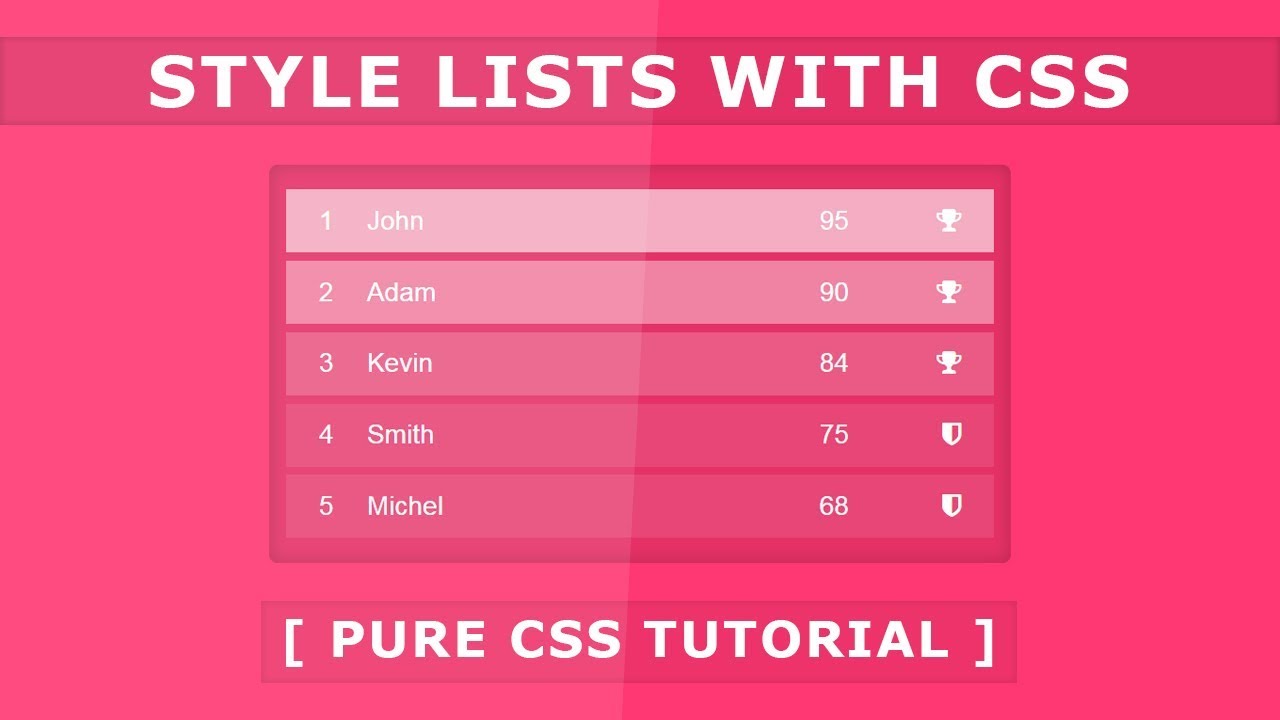 New list 3. Стили CSS. Листы в CSS. Style CS. Html list Style.