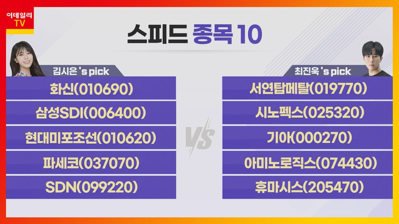 화신, 서연탑메탈, 삼성SDI, 시노펙스, 현대미포조선, 기아, 파세코, 아미노로직스, SDN, 휴마시스_스피드 종목 10  (20220628)