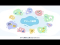 80秒で分かる、京セラのアメーバ経営 の動画、YouTube動画。