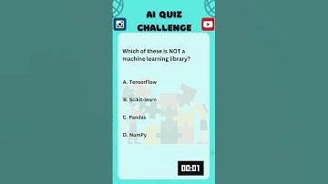 AI Quiz Challenge: How Well Do You Know Artificial Intelligence?