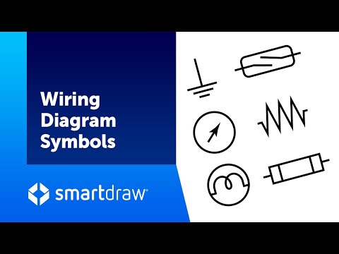 Video: Come si ruota un oggetto in SmartDraw?