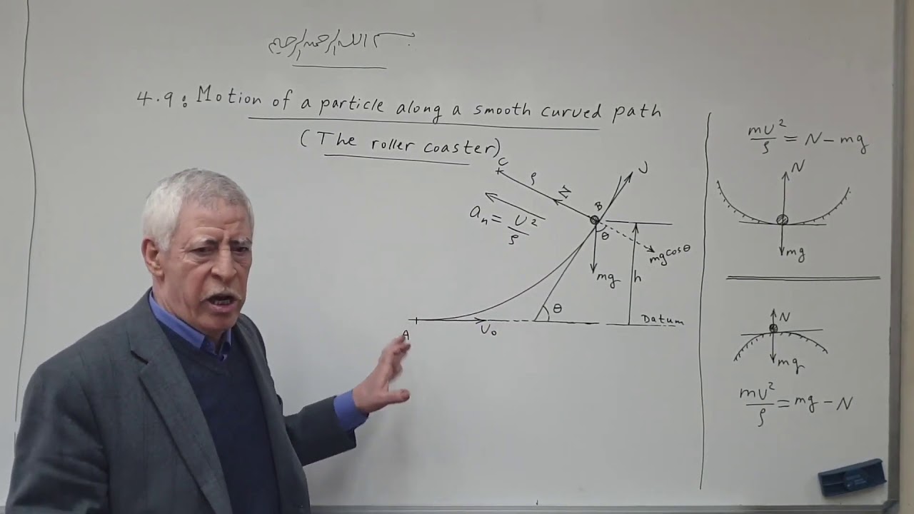 Dr. Saad ElsafyDynamics Motion of Particle along path (Roller