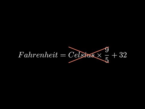 Manim Example | How to Show Cross in Manim