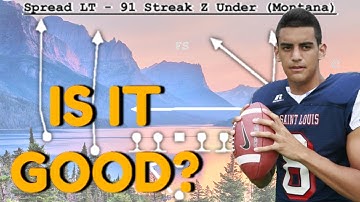 Run and Shoot Drive Concept Real Madden Schemes