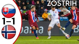 SLOVENSKO vs NÓRSKO |ZOSTRIH| SK KOMENTÁR | PRÍPRAVNÝ ZÁPAS| 1080p