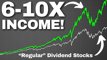 4 Amazing Dividend Stocks for Selling Covered Calls