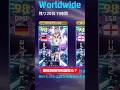 無料SHOWTIME誰とる？#イーフト #イーフットボール #efootball