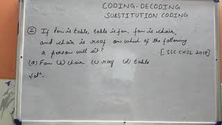 Coding Decoding: Substitution Coding ( Part 3)