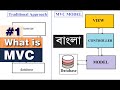 Symfony Tutorial #1 PHP MVC | What is MVC | MVC in Bangla | MVC| Symfony MVC | Best MVC|PHP| bangla