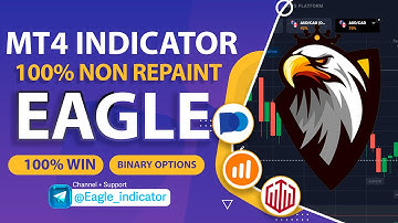 🔴 (FULL INDICATOR) - indicator mt4  "NO-REPAINT Indicator" Binary options trading