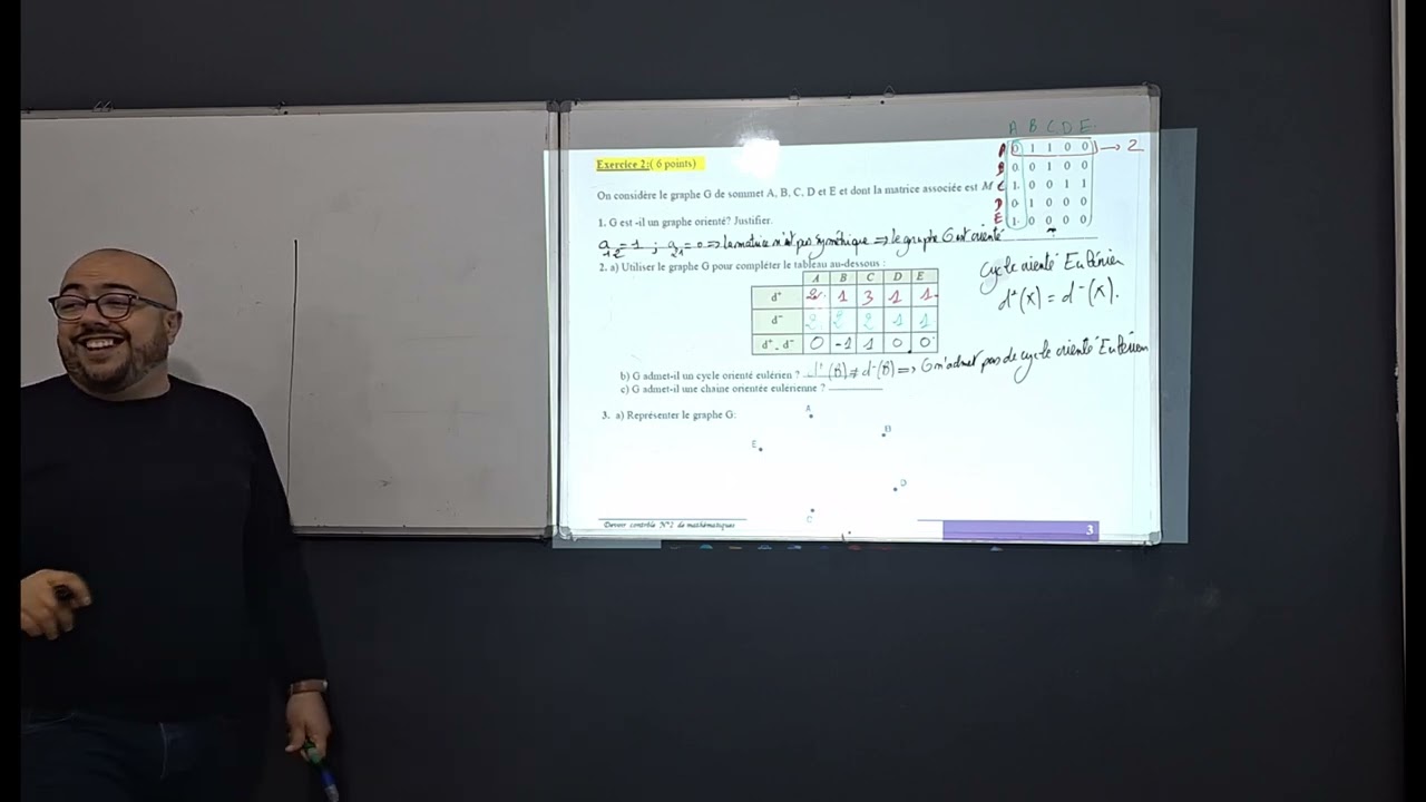 Exercice Notion des graphes Bac Economie