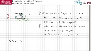 Introduction to Lattice Boltzmann 12: Grid refinement