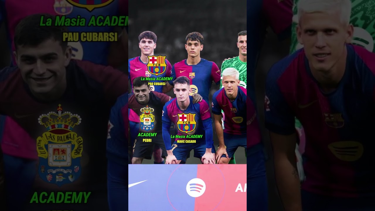 Squad Barcelona 2024 | Player Academy Club (La Masia Barca) 
