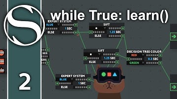#2 Self Driving Car - while True learn() - while True learn() Gameplay