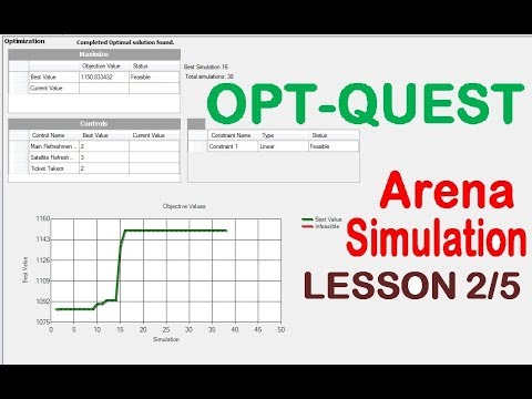 OptQuest Arena Simulation optimization quest Lesson 2 out of 5