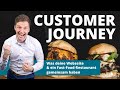 Customer Journey: Beispiel einer Kundenreise