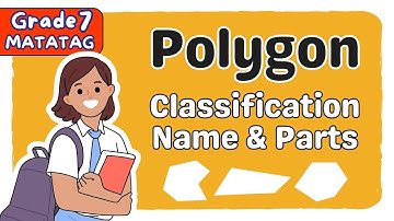 CLASSIFICATION, NAME, AND PARTS OF POLYGON | GRADE 7 MATATAG | 1ST QUARTER [TAGALOG MATH TUTORIAL]