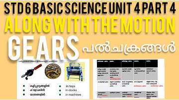 Std 6 Basic Science Unit 4 Part 4 | Along With The Motion | Activity|Shamla Mol | Kite Victers Class