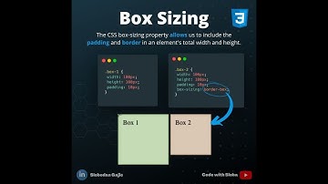 #04 CSS Examples | box-sizing شرح