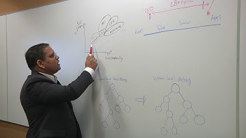 Debug Changes At Advanced Nodes