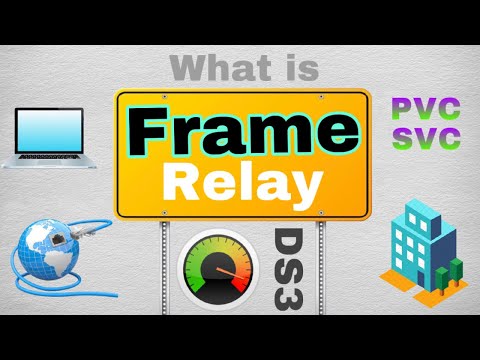 فيديو: ما هو Frame Relay Cisco؟