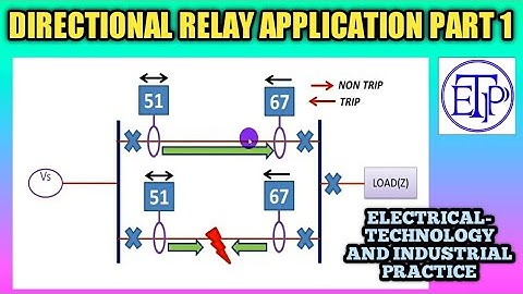 Directional Over current relay|Protection of parallel lines|Directional over current protection