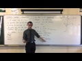 Geometric Transformations in Complex Numbers