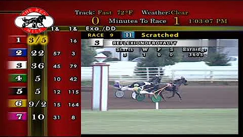 Red Mile Racetrack Grand Circuit Jason Settlemoir ...