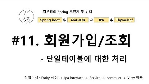 [Spring Boot + JPA + Thymeleaf + MariaDB] #11 회원가입 조회