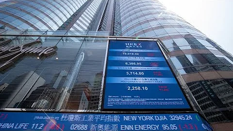 Hong Kong Stocks on Edge of a Bear Market - DayDayNews