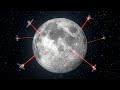 Come la Matematica di Fibonacci ha Risolto un Mistero moderno della Luna