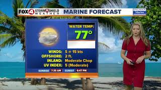 FORECAST: Friday night cold front