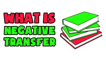 What is Negative Transfer | Explained in 2 min