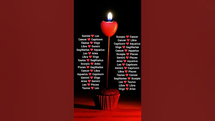 ❤️ Zodiacs That Love Each Other | Most Compatible Zodiac Matches #zodiacsign