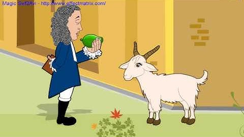 Kairee Systems - Our flash website video that represent our design section