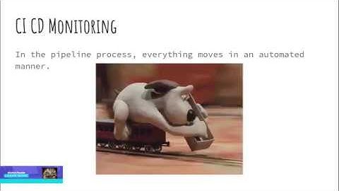 Continuous Monitoring in DevOps