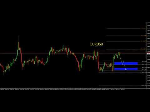 🌟แนวทางการเทรด Fxmodern EURUSD 📈 วันจันทร์ที่ 4 มีนาคม 2567