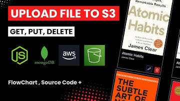 Upload Object(Image, Video or File) to the S3 Bucket | Node.js, Express.js