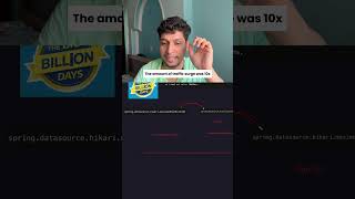 Day 47/50 Database Biggest Blunder in Distributed Systems|System Design Interview Preparation Series