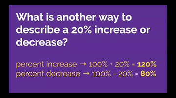 Summary: Open Up 7th Grade 4.6: Increase and Decrease