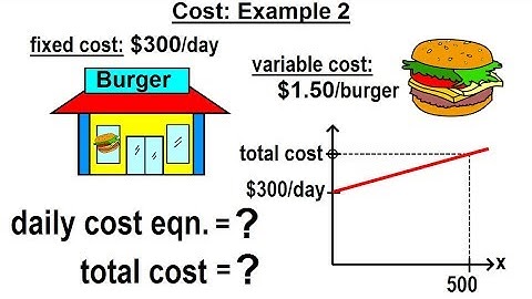 Algebra - Ch. 32: Application of Linear Equations (5 of 11) Cost: Example 2