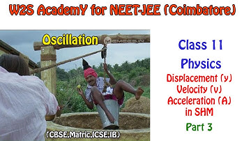 Displacement, Velocity, Acceleration of SHM | Oscillation | Class 11 | NEET-JEE | Part 3