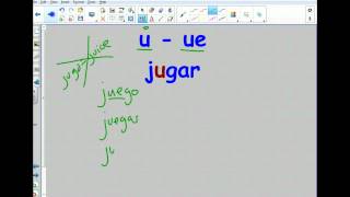 Present Tense: Stem Change Verbs