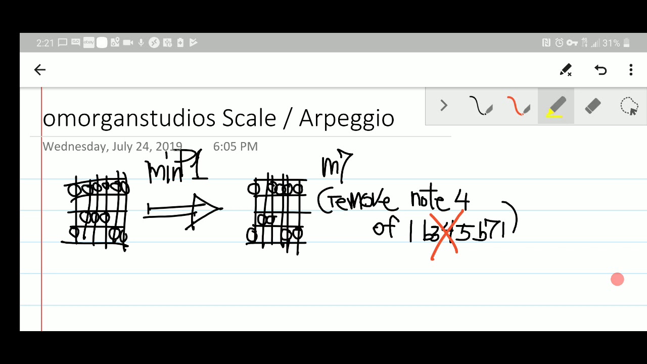 F M7 Arpeggio F M7 Arpeggio