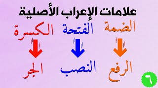 الضمة علامة رفع في